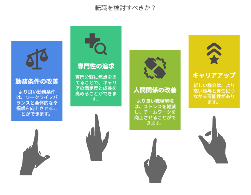 看護師 転職 自分を大切にできた