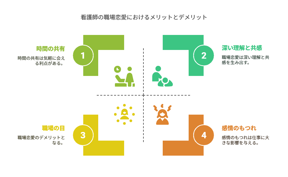 看護師 転職して子どもを怒らなくなった