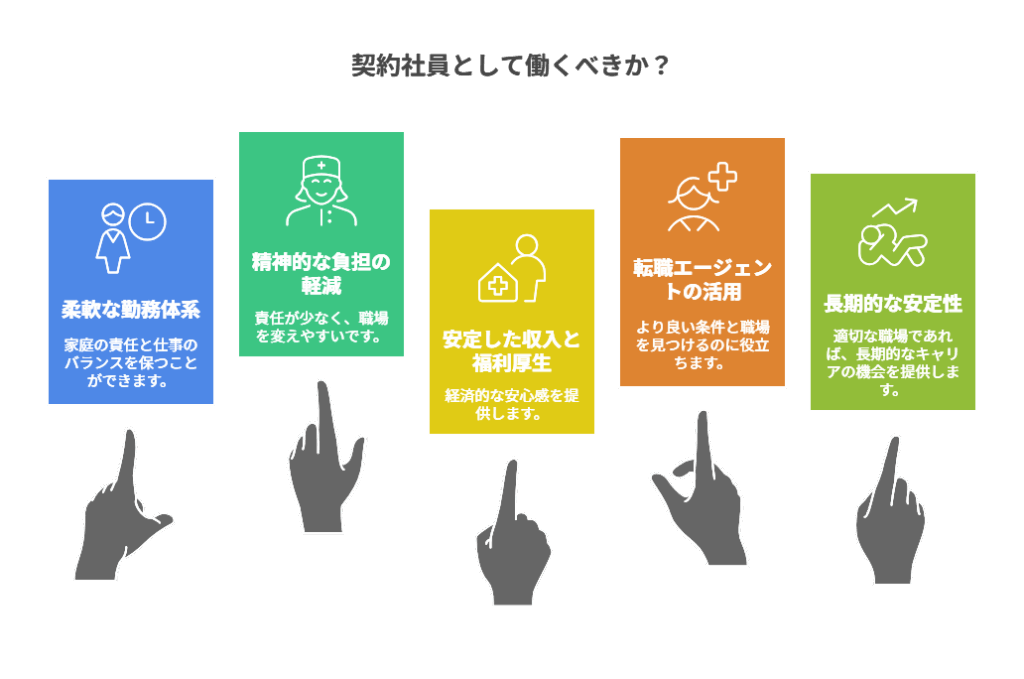 看護師 転職して契約社員として満足できた